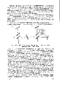 Рис. 45.1. <a href="/info/1831217">Оптическая схема</a> сисама, построенного на базе интерферометра Майкельсона