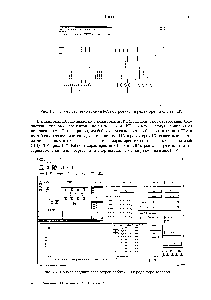 Рис. 1.7. Пример задания <a href="/info/1470170">параметров работы</a> ЦН в редакторе топологии КС В.Е. Селезнев, В.В. Алешин, С.Н. Прялов, 2007