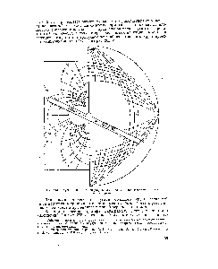Рис. 261, Лауэграмма и <a href="/info/92932">стереографическая проекция</a>, построенная по пятнам лауэграммы