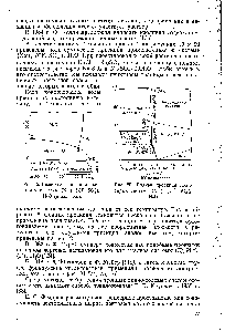 Рис. 19. Безводная проекция политермы системы (N8 ), (С1, 50 ), Н2О (в мол. ед.).
