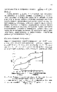 Рис. П. 12. <a href="/info/285349">Кривые нейтрализации кислот</a> и оснований (во всех случаях концентрация равна 0,1 моль/дм ).
