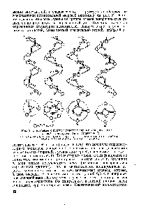 Рис. 9. <a href="/info/97145">Спиральные структуры</a> стереорегулярных макромолекул с <a href="/info/1000087">различной симметрией</a>. Типы радикалов К 