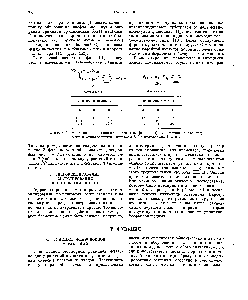Фиг. 152. <a href="/info/860393">Распределение радиоактивности</a> в изофлавоне формононетине после подкормки фенилаланином, меченным в положениях 1, 2 и 3.