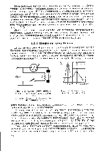 Рис. 2.8. <a href="/info/1492731">Схема электрического питания</a> штифтовой лампы Нернста 