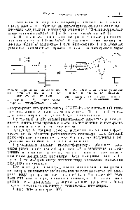 Фиг. 91. <a href="/info/196341">Оптическая схема</a> установки для поверки радиационных пирометров 