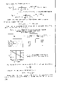Таблица Х1-8, Сравнение чисел теоретических тарелок <a href="/info/24173">ректификационной колонны</a>, <a href="/info/113103">полученных различными</a> методами