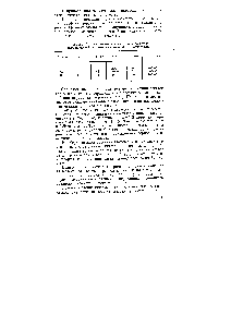 Таблица 2. Электронный состав атомов по <a href="/info/478950">группам периодической системы элементов</a> Д. И. Менделеева