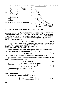 Рис. 24-13. <a href="/info/10703">Концентрационная поляризация</a> в турбулентном потоке