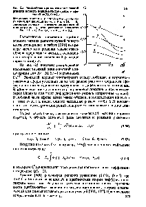 Рис. 6.5. Массообмен при наличии <a href="/info/891867">химической реакции первого порядка</a> на поверхности сферы (Ке=20. 8с=1).