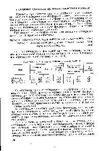 Таблица XI-2. Состав и <a href="/info/178413">свойства фосфатов</a> аммония