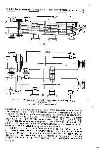 Рис. i-3. Горизонтальные теплообиенные аппараты с и-<a href="/info/1917739">образными трубными пучками</a>, а —одинарный б—сдвоенный.
