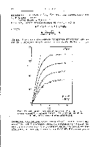 Рис. 10. <a href="/info/432294">Зависимость оптической плотности</a> X <a href="/info/690553">красного комплекса</a> железа(Ш) с тироном при pH = 9,6 от <a href="/info/1650597">отношения общих</a> <a href="/info/10358">концентраций лиганда</a> и иона металла [20].