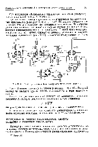 Рис. .43. <a href="/info/835801">Схема усилителя</a> Для ультразвукового интенсиметра.
