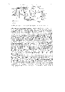 Рис. 17.6. <a href="/info/24358">Схема процесса</a> многостадийной флеш-дистилляции для опреснения воды.