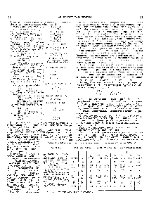 Таблица 1. <a href="/info/1722782">Физические свойства порошкообразного</a> суспензионного поливинилхлорида