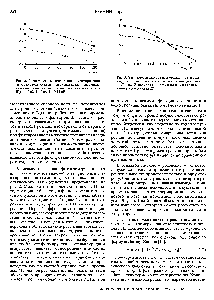 Рис. 3. <a href="/info/25861">Зависимости выхода</a> изомеризации от амплитуды потенциала неадиабатического взаимодействия по Ландау-Зинеру (У) и по результатам квантово-ме-ханического расчета (2).
