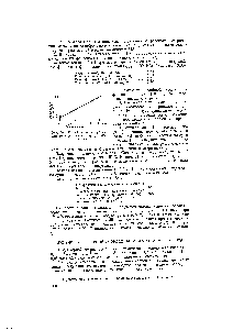 Рис. 90. <a href="/info/13582">Калибровочная кривая</a> для <a href="/info/155109">количественного определения</a> цианидина.