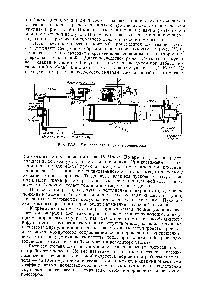 Рис. IV.31. <a href="/info/1867860">Пусковая схема</a> дизель-компрессора