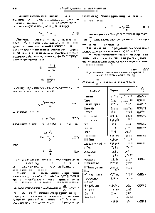 Таблица 5П2.2 <a href="/info/133417">Показатели преломления жидкостей</a> при 20 °С и длине волны X = 589,3 нм [5]