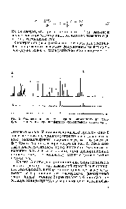 Рис. 2. Фрагмент <a href="/info/15980">масс-спектра</a> эстрона, записанного на фотобумаге с помощью трехшлейфового светолучевого осциллографа