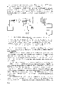 Рис. 21. <a href="/info/486682">Однолучевой спектрофотометр</a> для ато.мно-абсорбционных измерений 