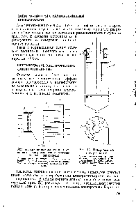 Рис. 77. <a href="/info/24285">Принципиальная схема</a> двухзонного электрофильтра с радиоактивным ионизатором 