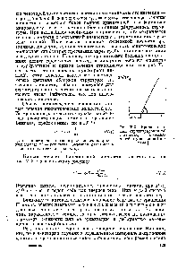 Рис. У.З. Кривая [течения <a href="/info/984968">структурированной жидкости</a>, подчиняющейся уравнению Бин-гама.З