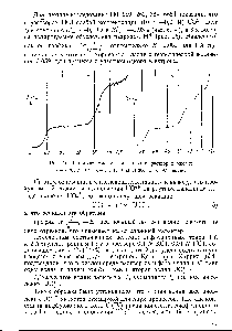 Рис. 26. <a href="/info/769276">Полярограмма уранил</a>-ионов в <a href="/info/18713">растворах кислот</a>. а- ъ 0,1 М НС1 б- в МО- М Н ЗО.+З-10- % тимола.
