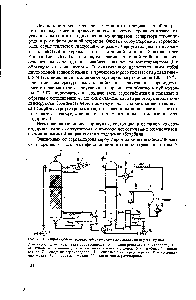Рис. 78. <a href="/info/1480765">Принципиальная технологическая схема</a> дистилляции сероуглерода 