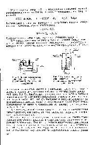 Рис. 7. Противоточная ванна для электролиза КаС1 с <a href="/info/767970">вертикальной фильтрующей</a> диафрагмой