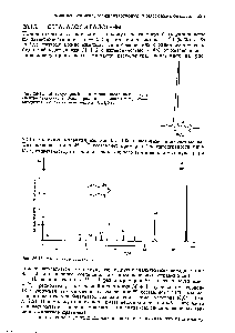Рис. 28-16. <a href="/info/18865">Масс-спектр</a> бензтиазола.