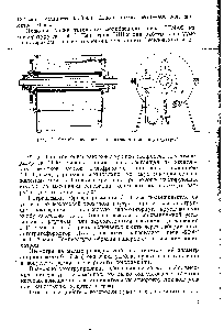 Рис. 12. Молибденовая печь для <a href="/info/189057">высоких температур</a> (разрез).