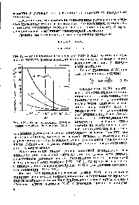 Рис. 1-34. <a href="/info/10703">Концентрационная поляризация</a> в турбулентном потоке [103].