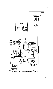 Рис. 5-23. Схема автоматического реверсирования тока с применением электромашинного усилителя.