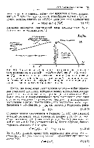 Рис. 1L5. <a href="/info/956299">Характеристики дисперсионного</a> соотношения для <a href="/info/1880254">планетарных волн</a>, представимого в виде ю/Ра = — kaj( + (kaf), где — с1(2п + 1) Р = = с — <a href="/info/106953">скорость волны</a> при отсутствии вращения (корень из произведения g и <a href="/info/1361937">эквивалентной глубины</a>), п — номер моды, /с — инерционная частота на критической широте, со — частота, k — зональное <a href="/info/4688">волновое число</a> и р — скорость <a href="/info/1417955">изменения параметра Кориолиса</a> с широтой.