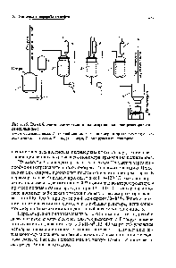 Рис. 6.19. <a href="/info/822885">Схема блочной полимеризации</a> полистирола в <a href="/info/24718">каскаде реакторов</a> с перемешиванием 