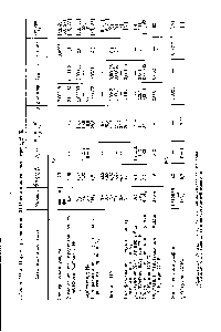 Таблица 111.2. <a href="/info/361292">Параметры спектров</a> ЭПР атомарного азота при 4,2° К
