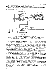 Фиг. 1. Схема газификационной установки 