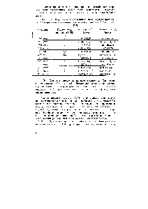 Таблица 1. <a href="/info/321755">Результаты определения</a> трития ( ) и углерода-14 ( с ) в <a href="/info/1503172">пробах нефтей</a> н подземных вод Осинского месторомадепия 