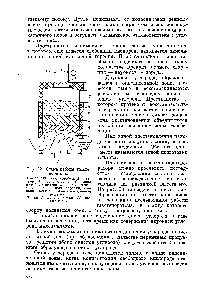 Рис. 22. <a href="/info/94990">Схема работы</a> газогенератора.
