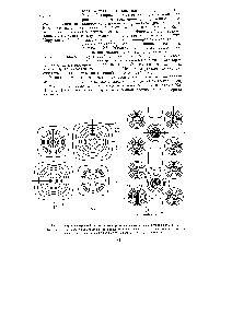 Рис. 4.2. Карты электронной плотности молекул <a href="/info/1942">хлорида натрия</a> (а) и фторида кальция (б)
