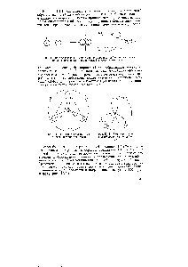 Рис. 111.11. Тригональная. или 5р2-гибридизация орбиталей