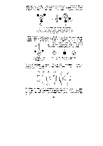 Рис. VI.34. <a href="/info/96742">Нелинейная модель</a> молекулы воды
