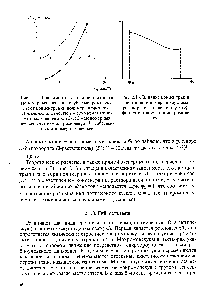 Рис. 2.13. <a href="/info/1761396">Влияние концентрации раствора</a> полимера в <a href="/info/57006">хорошем растворителе</a> на <a href="/info/264139">величину коэффициента</a> набухания макромолекул