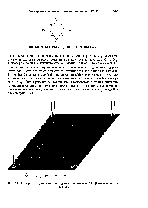 Рис. 8.7. Эксперимент Джинера, <a href="/info/1897460">проведенный</a> на системе АХ (Р-хлоракриловая