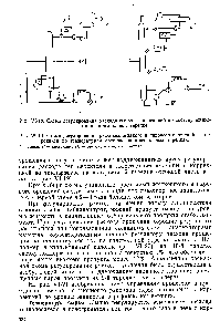 Рис. VI-18. <a href="/info/24355">Схема регулирования</a> <a href="/info/26182">расхода сырья</a> с коррекцией по составу жидкости на конирольиой тарелке.
