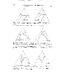 Рис. ХУП1.21. <a href="/info/2482">Диаграмма состояния</a> троСшо. системы с <a href="/info/637721">образованием двойного</a> <a href="/info/350434">инконгруэнтно</a> плавящегося соединения с двумя <a href="/info/3585">тройными эвтектиками</a> и пограничной кривой рЕ а)