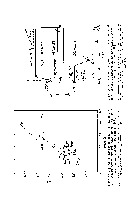 Рис. 61. Схематические <a href="/info/188617">диаграммы состояния двойных</a> силикатных систем, иллюстрирующие <a href="/info/25662">различные типы</a> расслаивания [11].