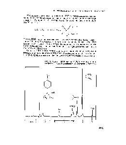 Рис. 2. Спектр ПМР спирта ioHieO при v = 60 Мгц (тетраметилсилан TMS добавлен как внутренний стандарт)