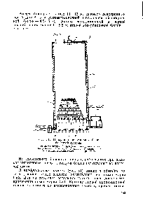 Рис. 51. Продукционная <a href="/info/804372">стальная башня</a> башенной системы 